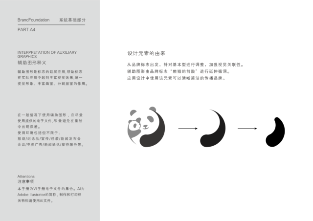 成都大熊貓繁育研究基地品牌VI設計