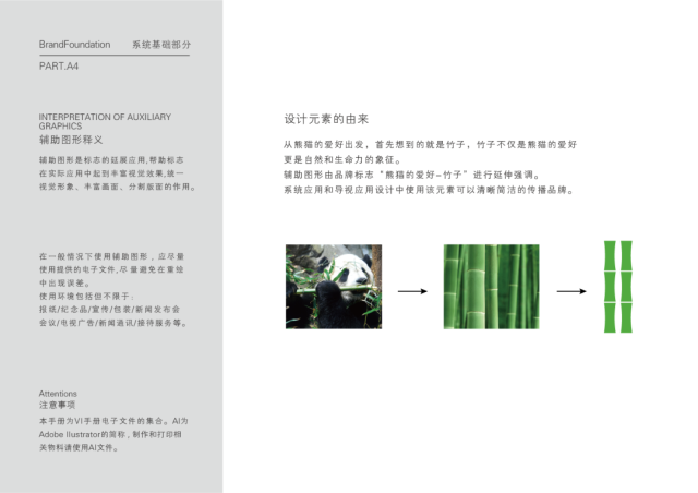 成都大熊貓繁育研究基地品牌VI設計