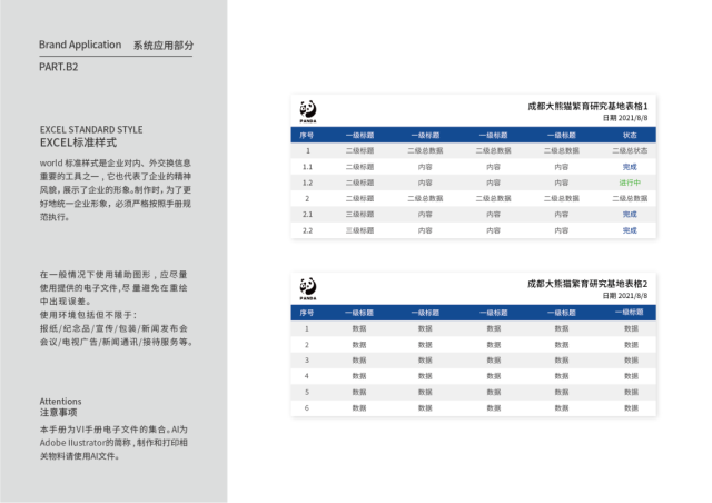 成都大熊貓繁育研究基地品牌VI設計