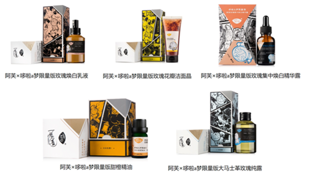 阿芙精油品牌策劃