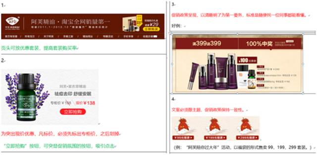 阿芙精油品牌策劃