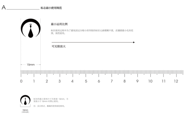 綠城服務品牌策劃