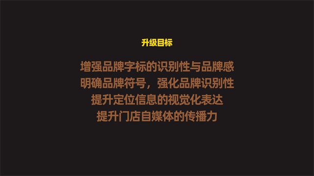 寬窄巷成都小吃品牌VI設計