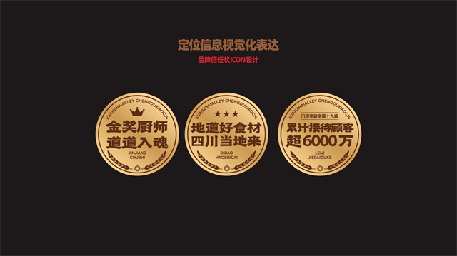 寬窄巷成都小吃品牌VI設計