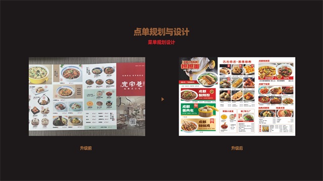 寬窄巷成都小吃品牌VI設計
