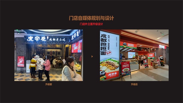 寬窄巷成都小吃品牌VI設計