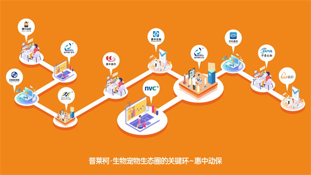 惠中動保寵物品牌設計