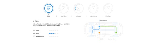 ROOKIE品牌策劃案例