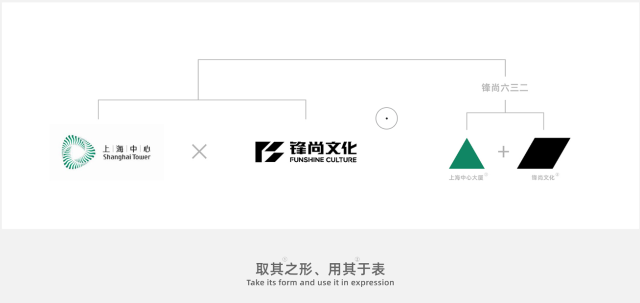 鋒尚632品牌設計