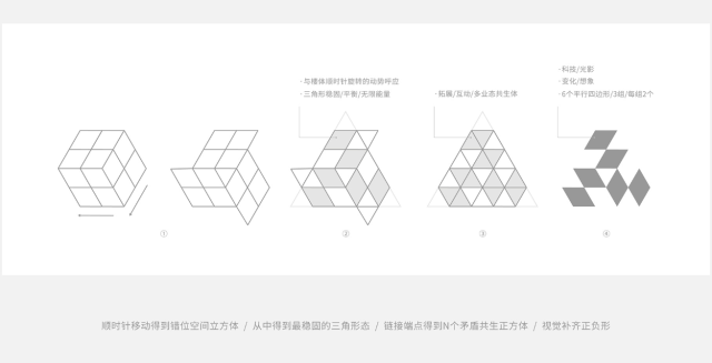鋒尚632品牌設計