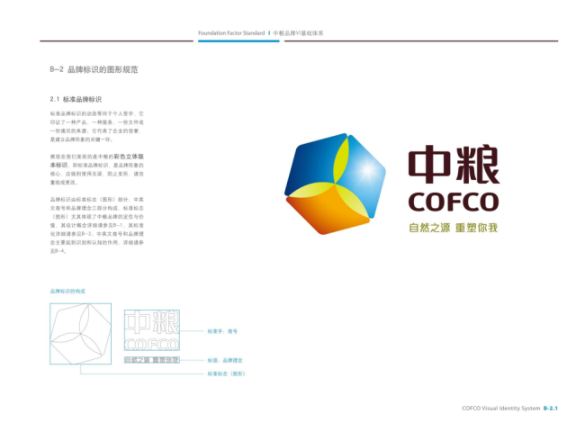 中糧品牌LOGO設計
