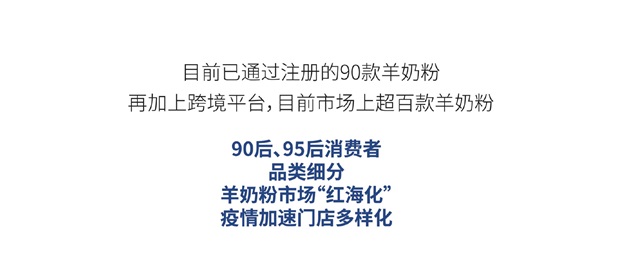佳貝艾特羊奶品牌策劃
