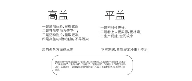 佳貝艾特羊奶品牌策劃