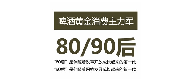 青島啤酒品牌策劃