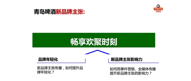 青島啤酒品牌策劃