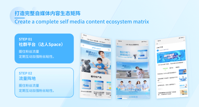 lifespace益生菌品牌策劃
