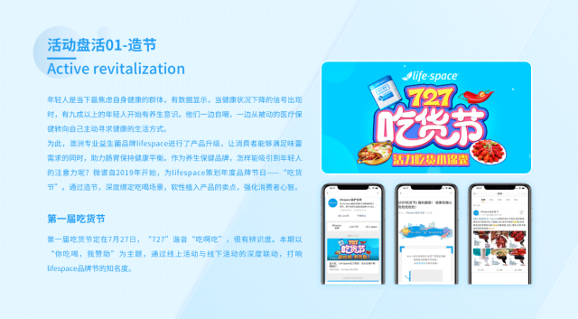 lifespace益生菌品牌策劃
