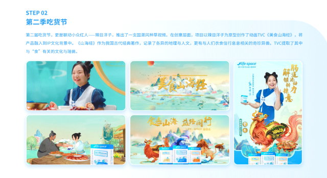 lifespace益生菌品牌策劃