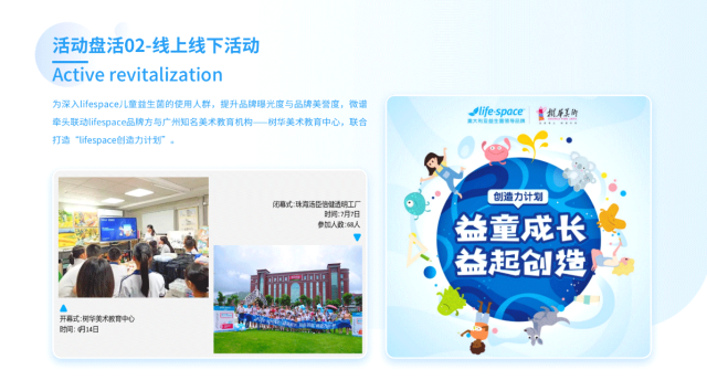 lifespace益生菌品牌策劃