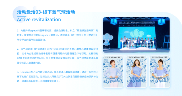 lifespace益生菌品牌策劃