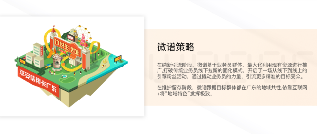 中國平安品牌策劃