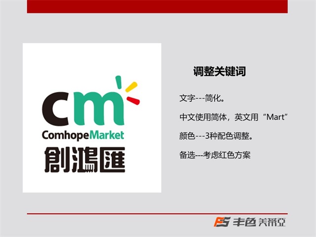 創鴻匯地產品牌VI設計