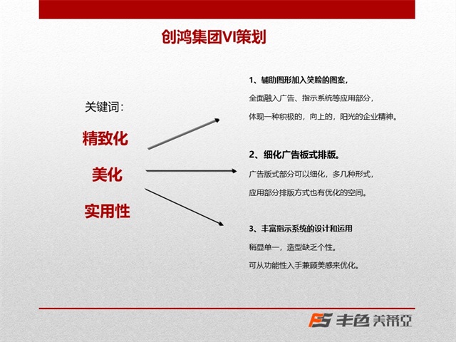 創鴻匯地產品牌VI設計