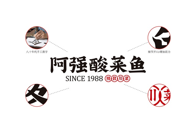 阿強酸菜魚餐飲品牌策劃