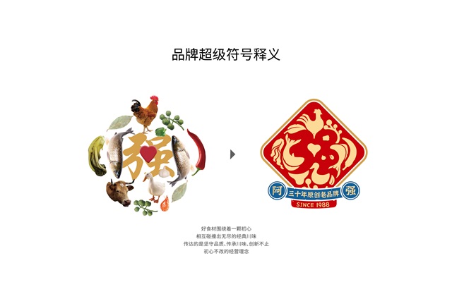 阿強酸菜魚餐飲品牌策劃