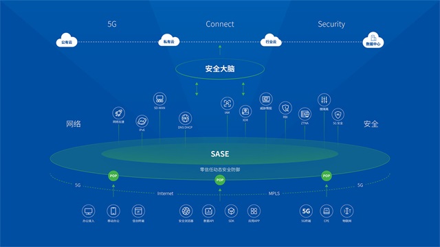 賽訊信息品牌全案策劃設計