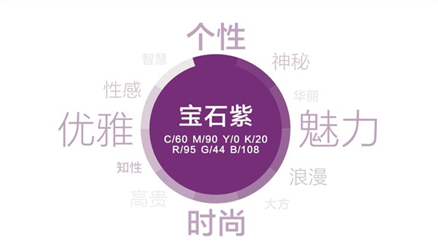 卡曼芙首飾品牌策劃