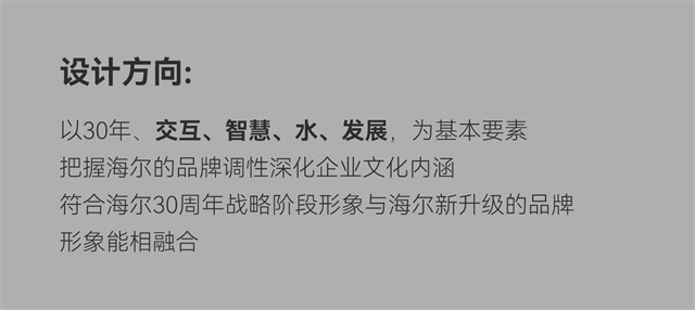 海爾集團品牌設計