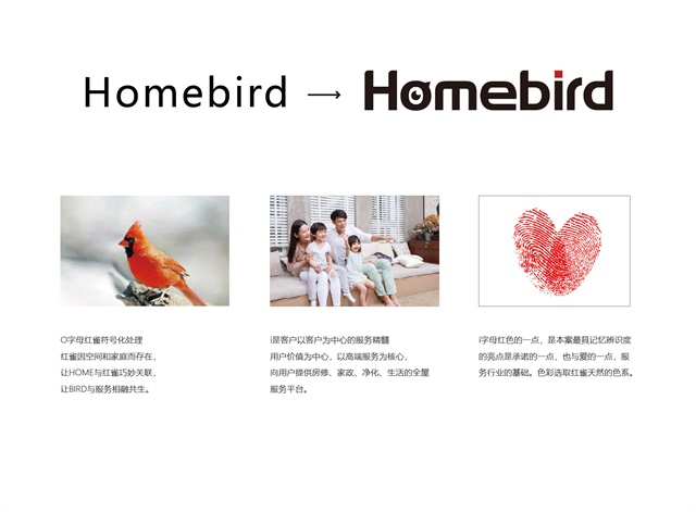 紅雀全屋后市場服務品牌策劃