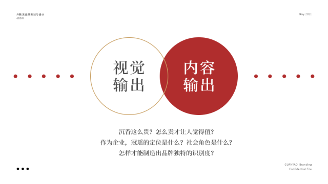 冠瑤化妝品品牌策劃