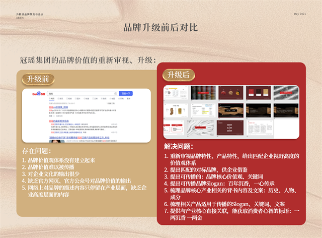 冠瑤化妝品品牌策劃