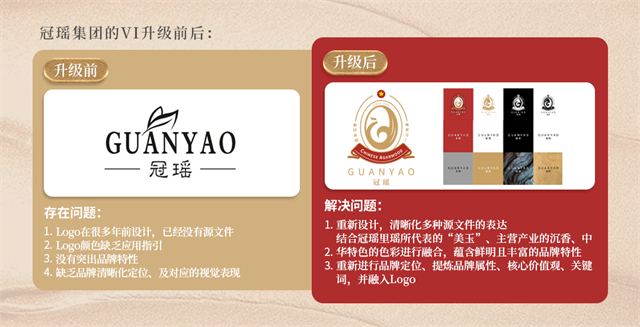 冠瑤化妝品品牌策劃