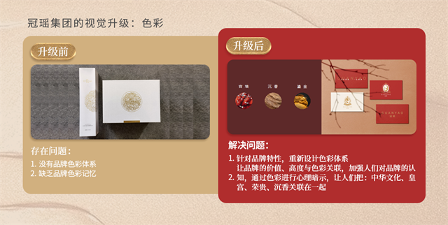 冠瑤化妝品品牌策劃