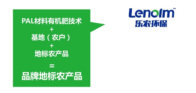樂農集團品牌全案營銷策劃