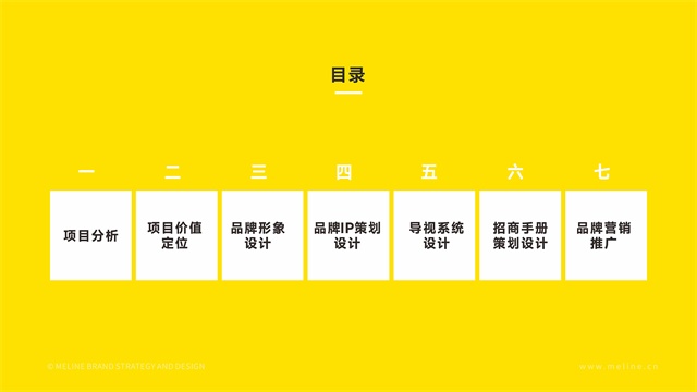 鄭州佳田西柚港品牌全案策劃