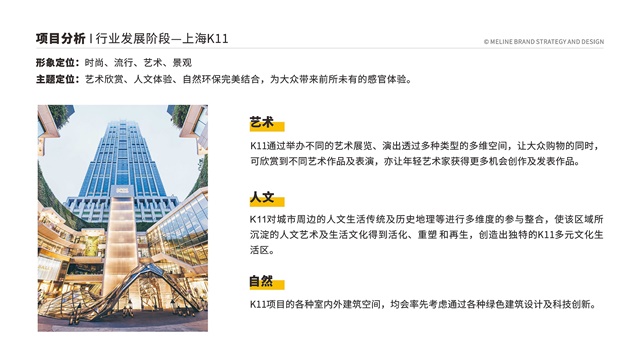 鄭州佳田西柚港品牌全案策劃