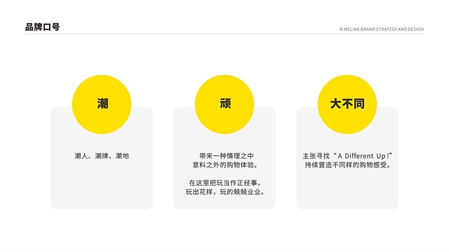鄭州佳田西柚港品牌全案策劃