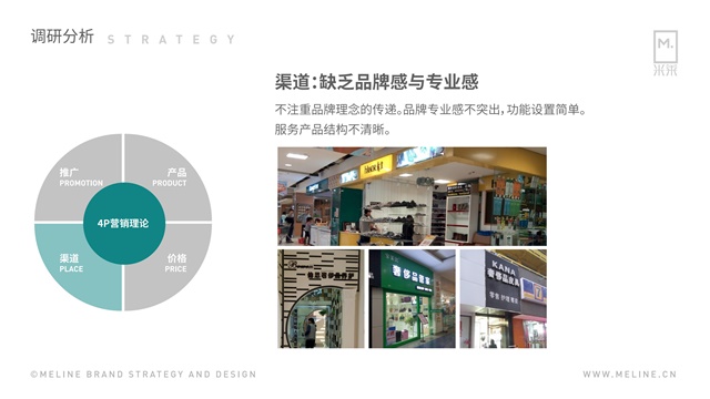 皮咖服務品牌全案策劃