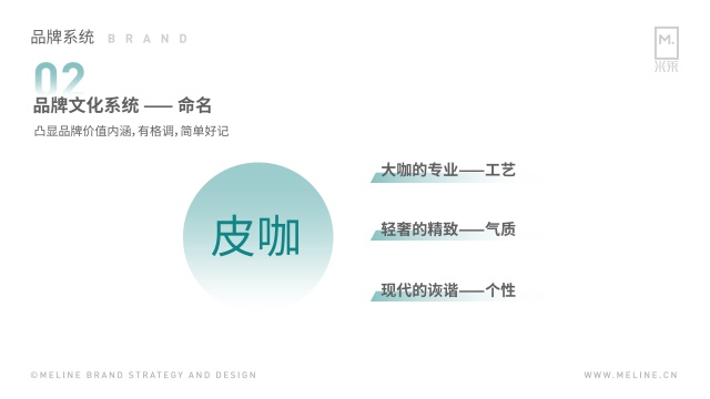 皮咖服務品牌全案策劃