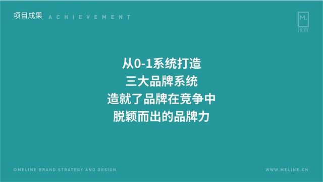 皮咖服務品牌全案策劃