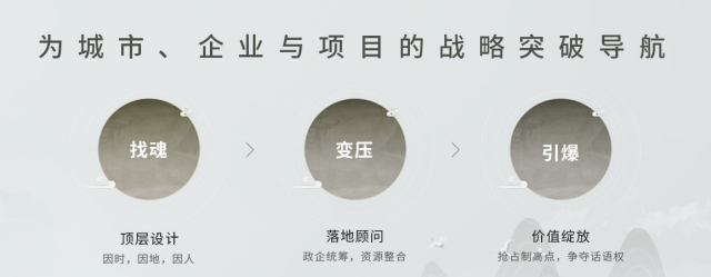 智綱智庫