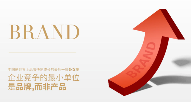 北京萬向品牌策劃