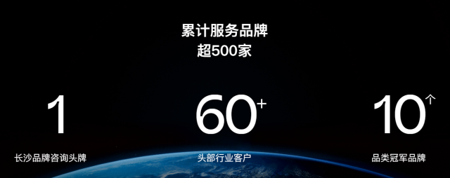 長沙大和品牌全案策劃