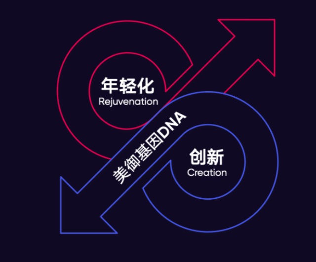 美御品牌策劃