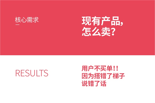 灑哇地咔拖地機品牌營銷策劃