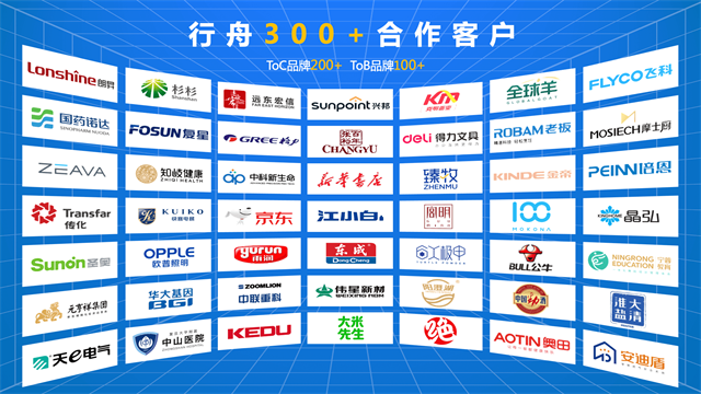 行舟品牌咨詢